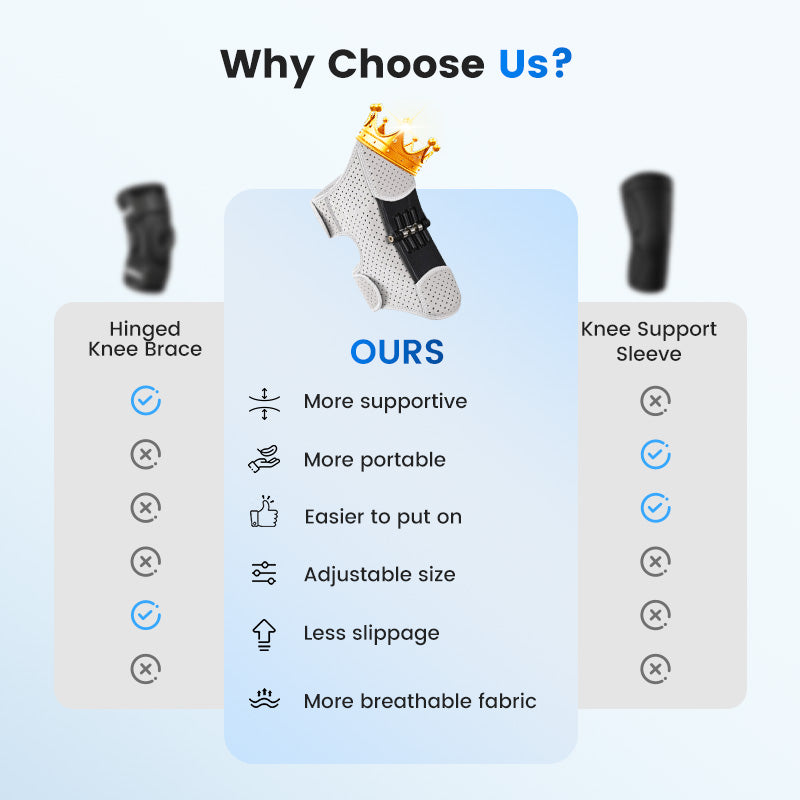 🥳2026 HOT SALE🥳💞50K+ SOLD!💥🛡️🌤️ 50% OFF! Adjustable Sport Knee Booster – Silicone grip, 4‑way stretch. Relieves strain during walks, hikes or workouts. Your joint’s best friend. 🦵💕