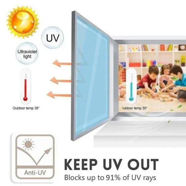⏳Time-Limited Special⏰Heat-Insulating Privacy Film – UV Protection, Easy Application & Perfect for Home & Office 🏠