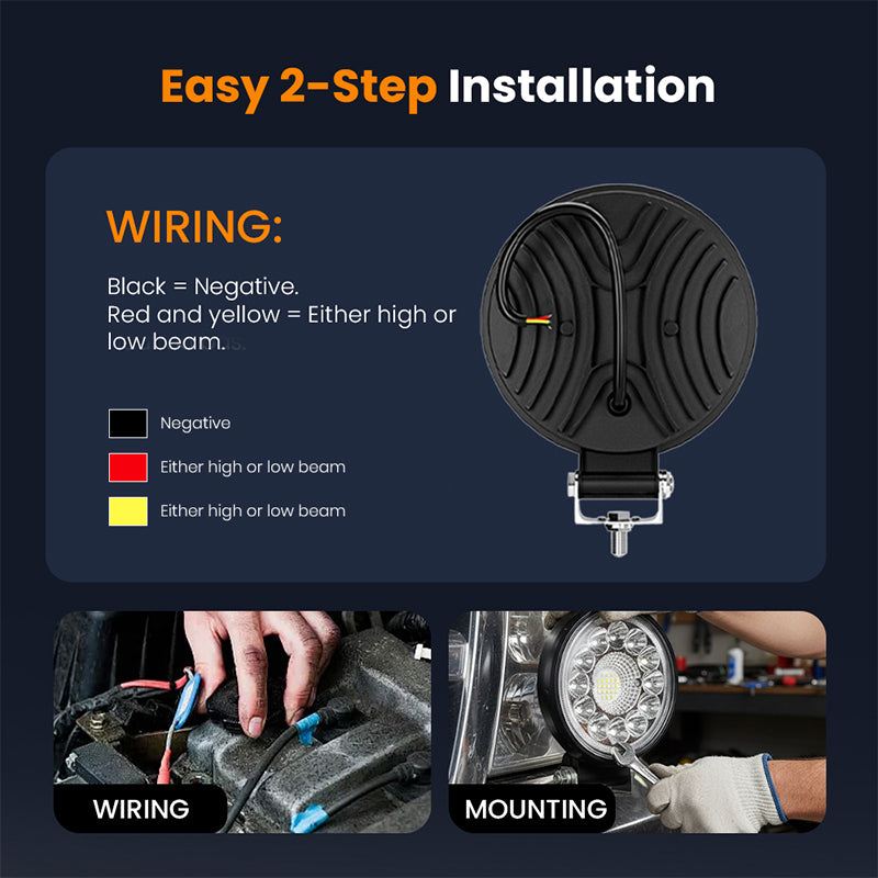 🔥Buy 2 Get 1 Free🎉4-inch 99W LED Pod for Off-Road