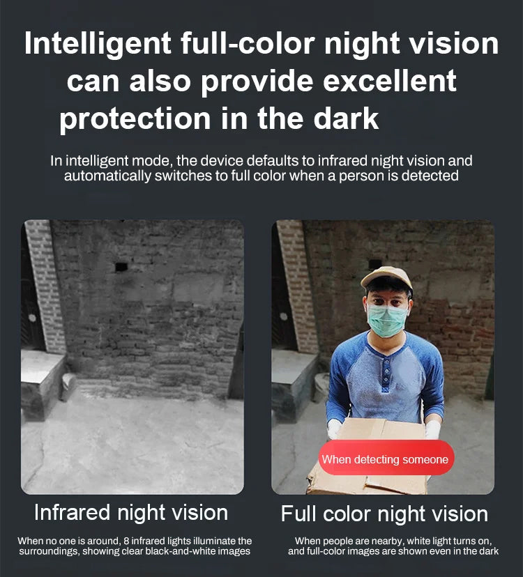 ✨🌞Wireless Night Vision Camera – Intelligent Security Around The Clock!|Free Shipping✈️