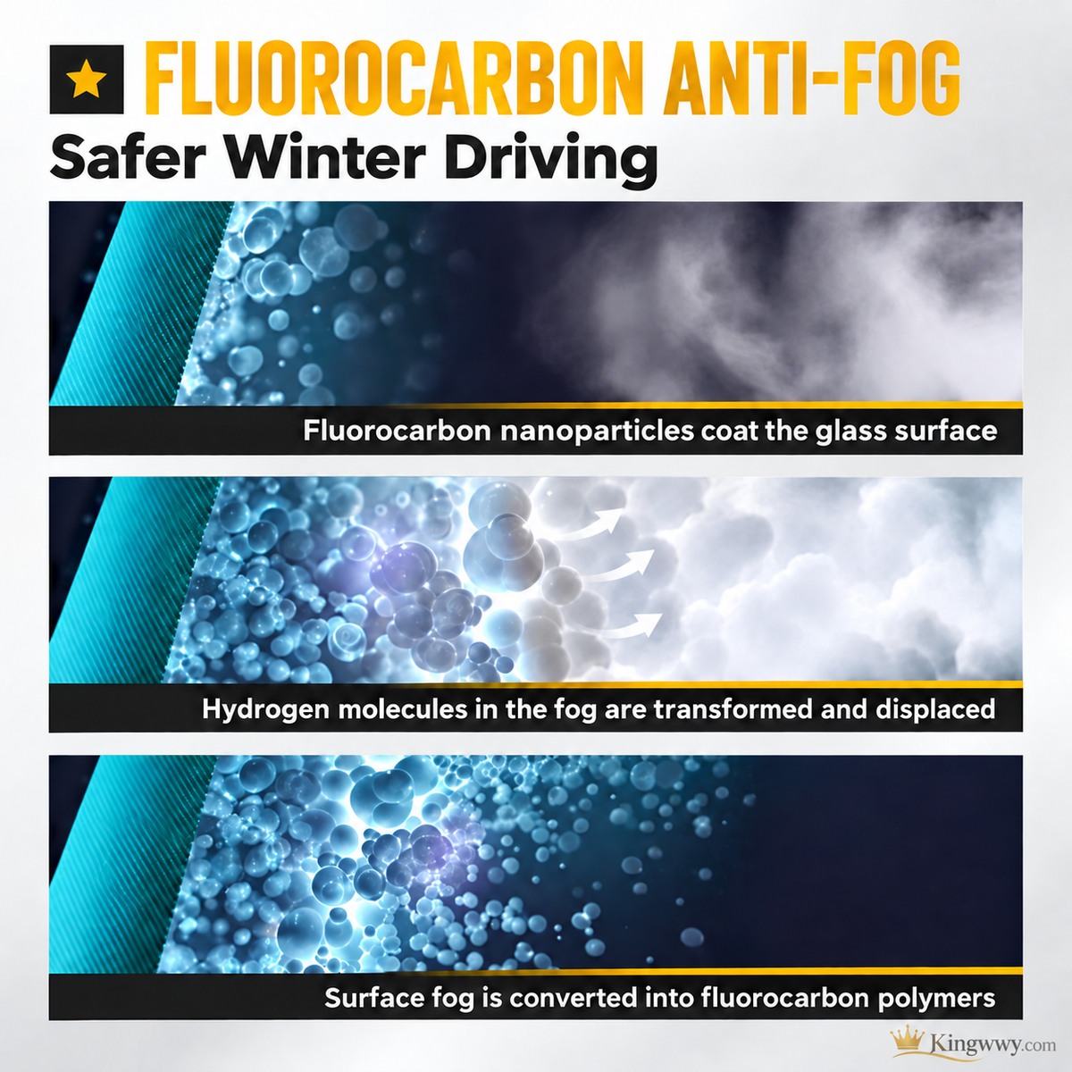 💦🚘 Stop blurry, greasy car windows! The complete window cleaning set with double‑sided pad and optional oil stain remover & anti‑fog – clear visibility in every season. 50% OFF!