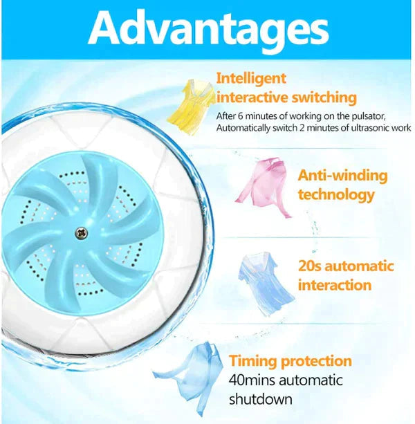 💥2025 New Sale🌪️Smart Portable Washing Machine & Dishwasher