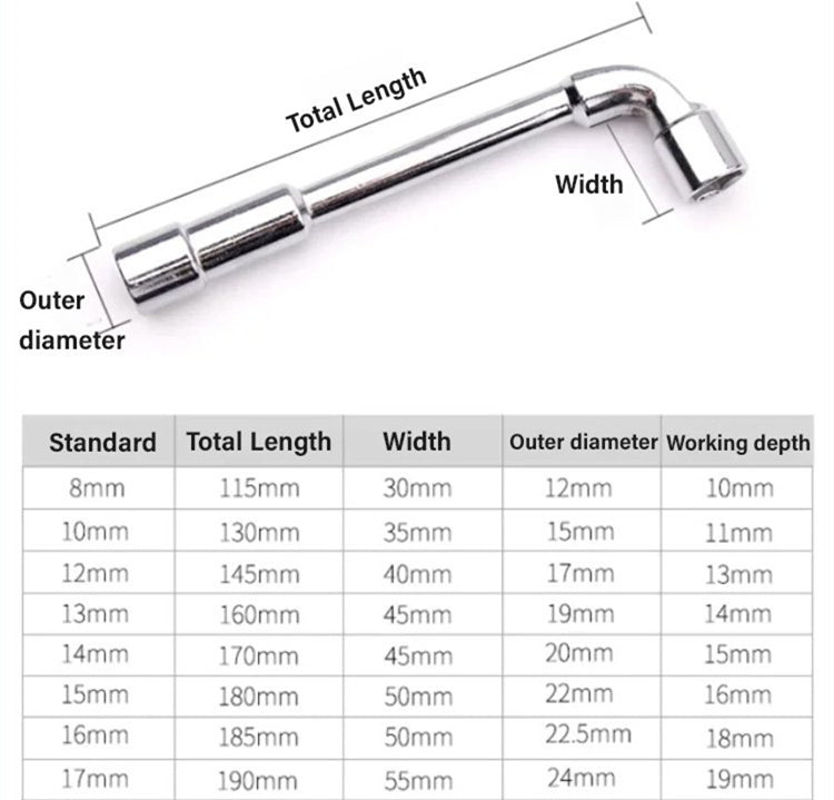 Double-ended milling elbow wrench
