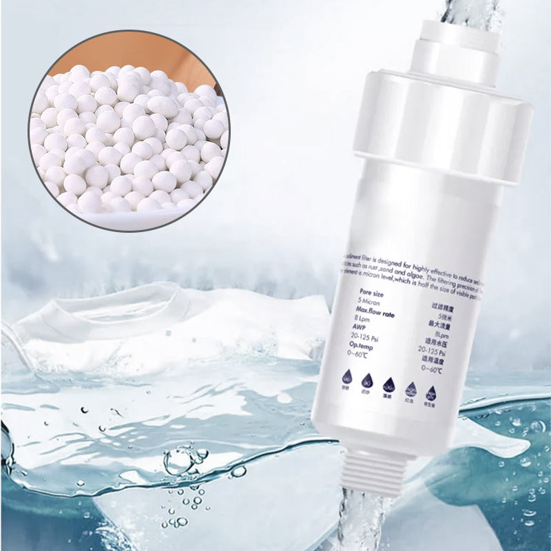 🥳HOT SALE🥳💞10K+ SOLD! Water Purifier Filter – From £14.99! Advanced filtration, multi-use & easy install. Cleaner water – grab yours! ✅