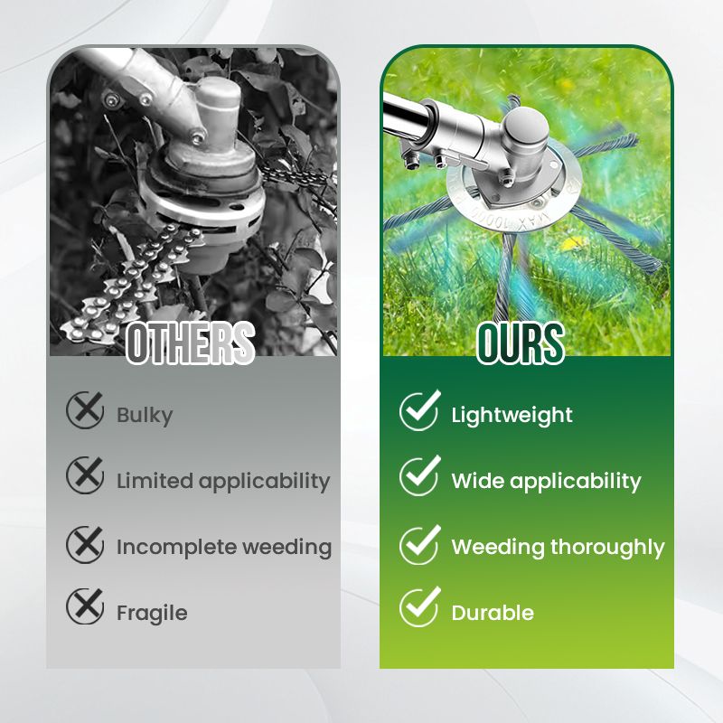 🌿 BUY 1, GET 1 FREE! 🔧Thread trimmer replacement head，Steel wire grass cutting head🌿