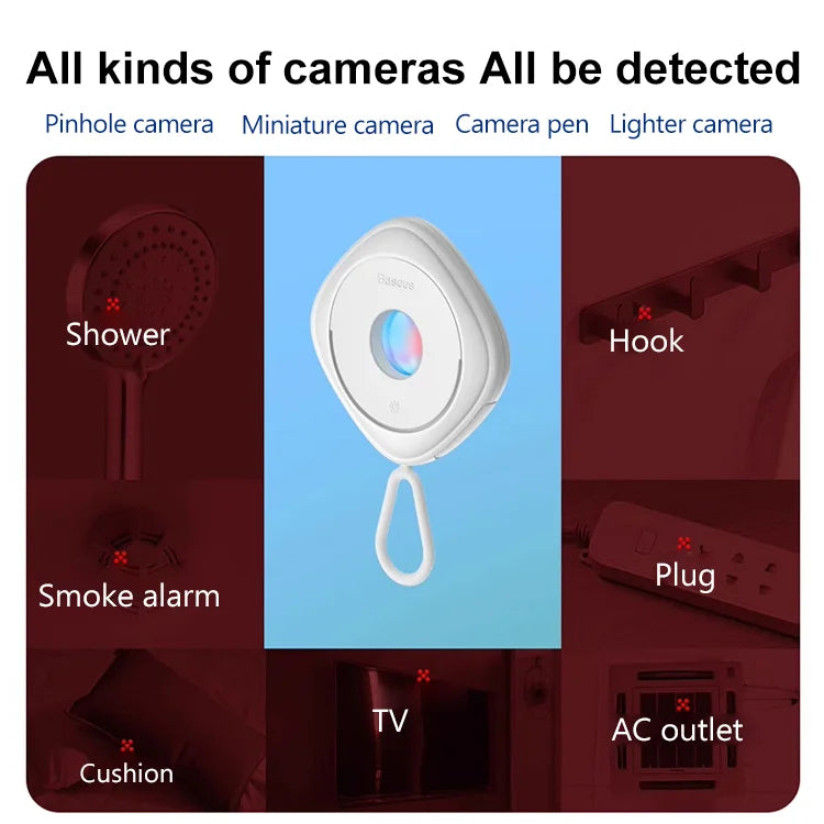 🔍Camera Detector - Infrared Detection to Protect Your Privacy