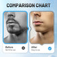 🔥2025 New Arrival🔥 Portable Electric Shaver