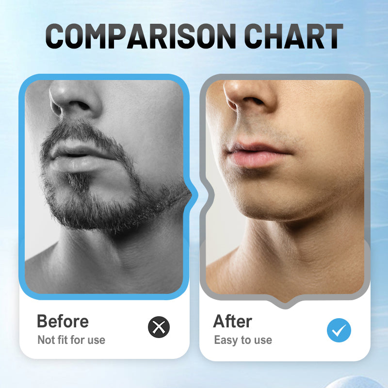 🔥2025 New Arrival🔥 Portable Electric Shaver