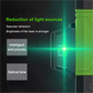 🔥HOT SALE - 50% OFF🔥Infrared Green Light Laser Level for Precision Work