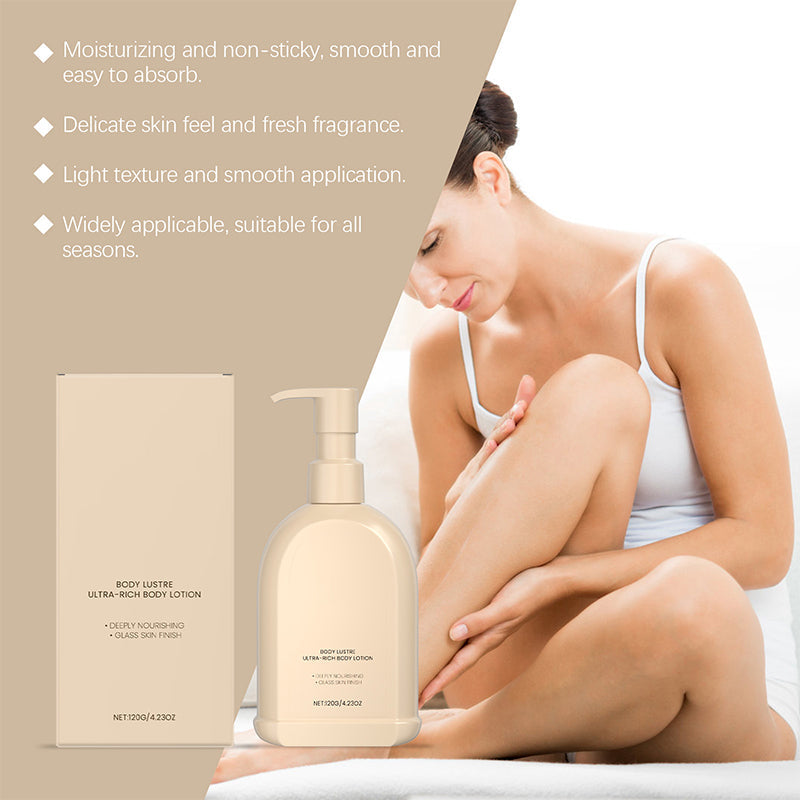 ✨Deep Hydrating & Smooth Body Lotion✨
