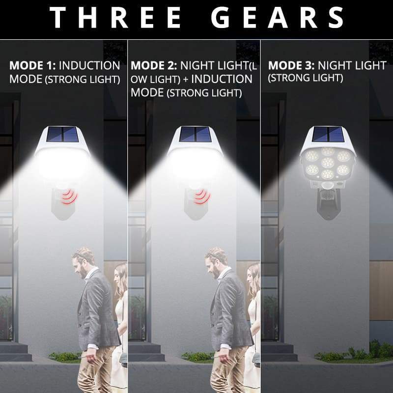 ✨2026 HOT SALE💥Camera-like Motion Sensor Solar Light