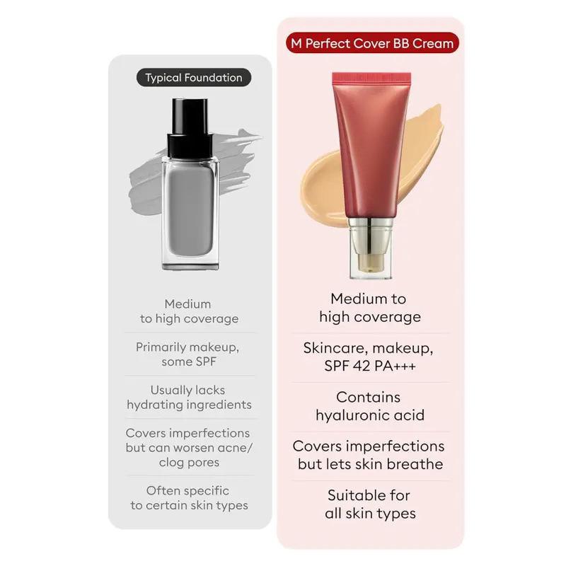 🔥2025 Hot Sale 50% OFF🎁Long Lasting Hydrating BB Cream With SPF 42✨