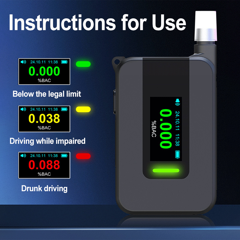 High-Accuracy Electrochemical & Breath Alcohol Tester🔥Know Your Limit in 5 Seconds! 🚗