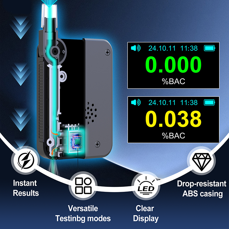 High-Accuracy Electrochemical & Breath Alcohol Tester🔥Know Your Limit in 5 Seconds! 🚗
