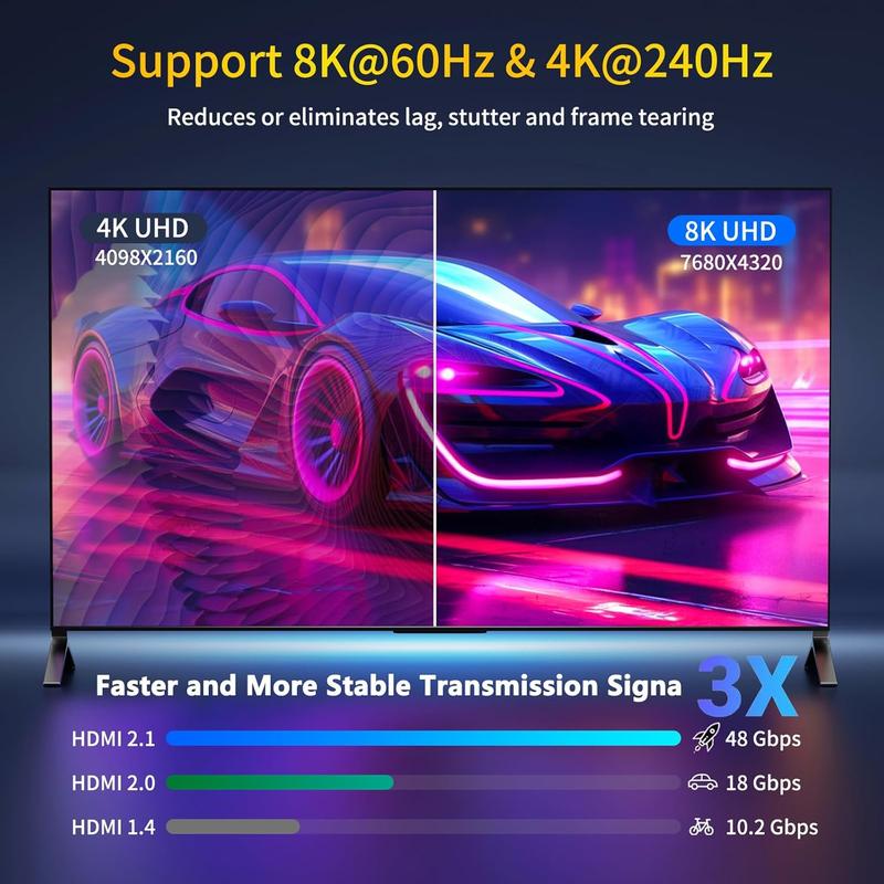 🚀 Ultra HD Experience｜8K/4K HDMI Signal Cable✨