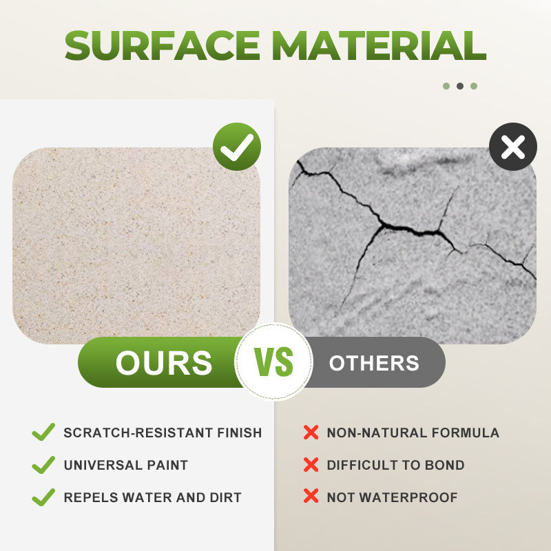 🎨2026 Matte Mara Stone Art Wall Paint for Outdoor & Indoor - The Ultimate Wall Covering Choice🌿