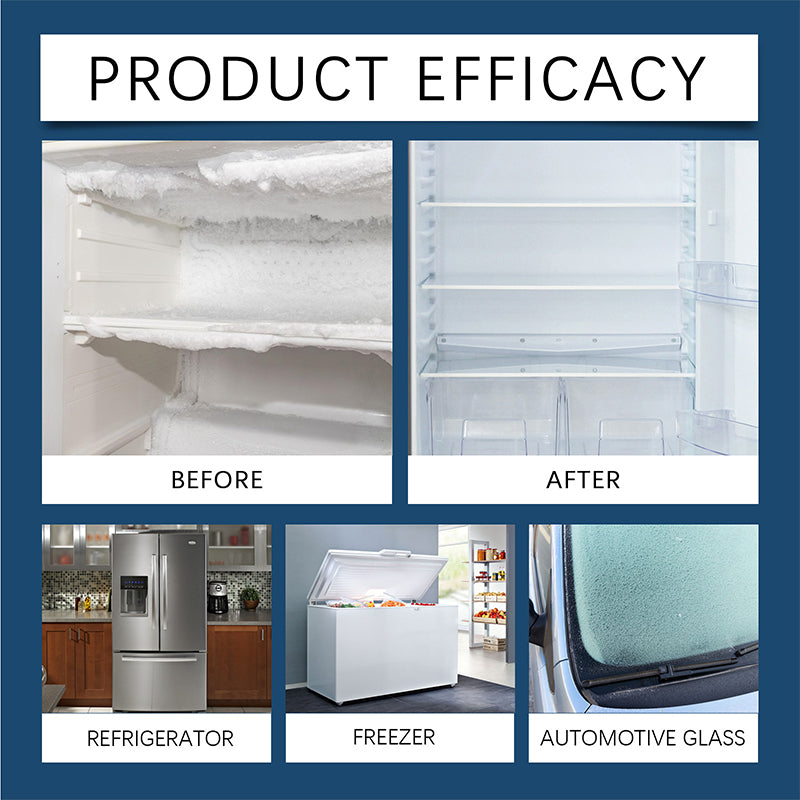 🔥HOT SALE🔥Efficient Convenient Refrigerator Defrosting Deicing Agent|Buy 2 get 1 free🌟