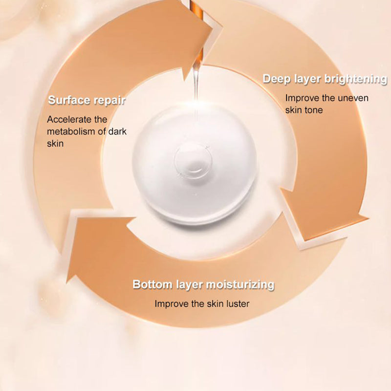 🔥Buy 2 Get 1 Free🔥Five Vitamin C Tone-Up Cream