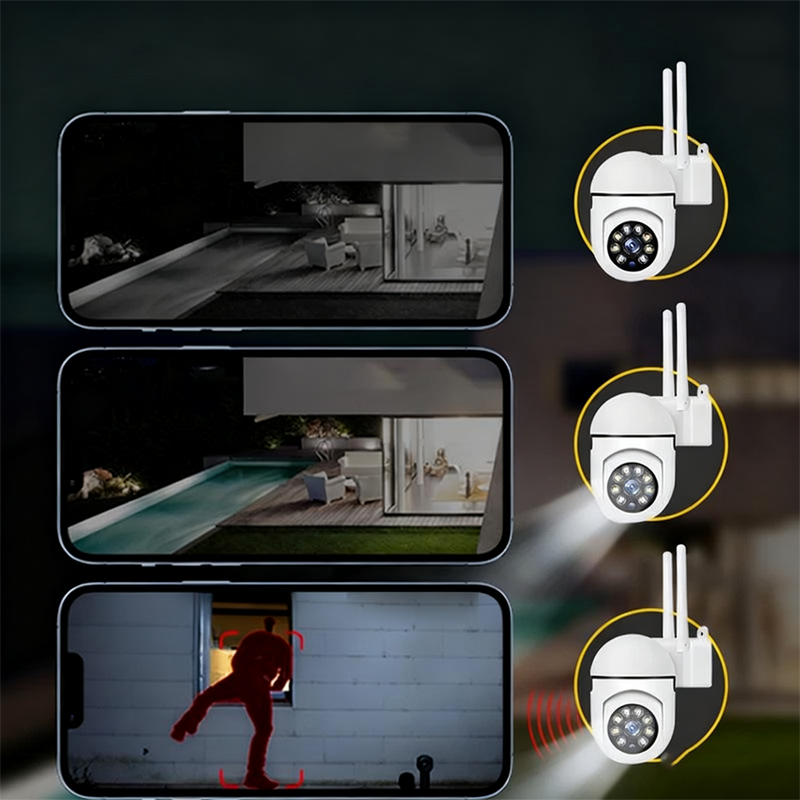 360° Pan-Tilt High-Definition Camera