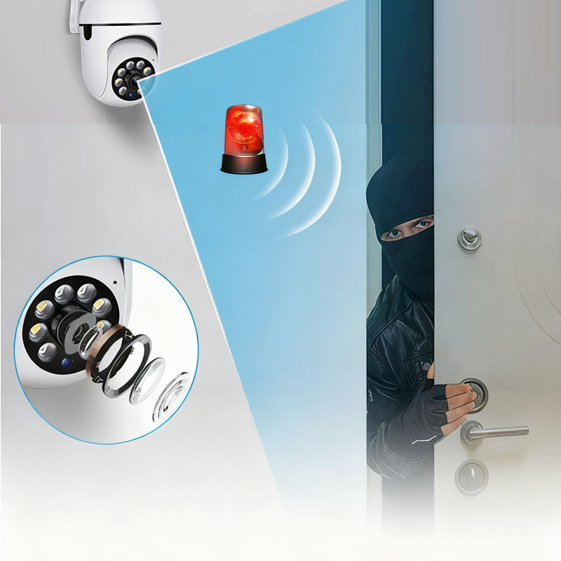 360° Pan-Tilt High-Definition Camera