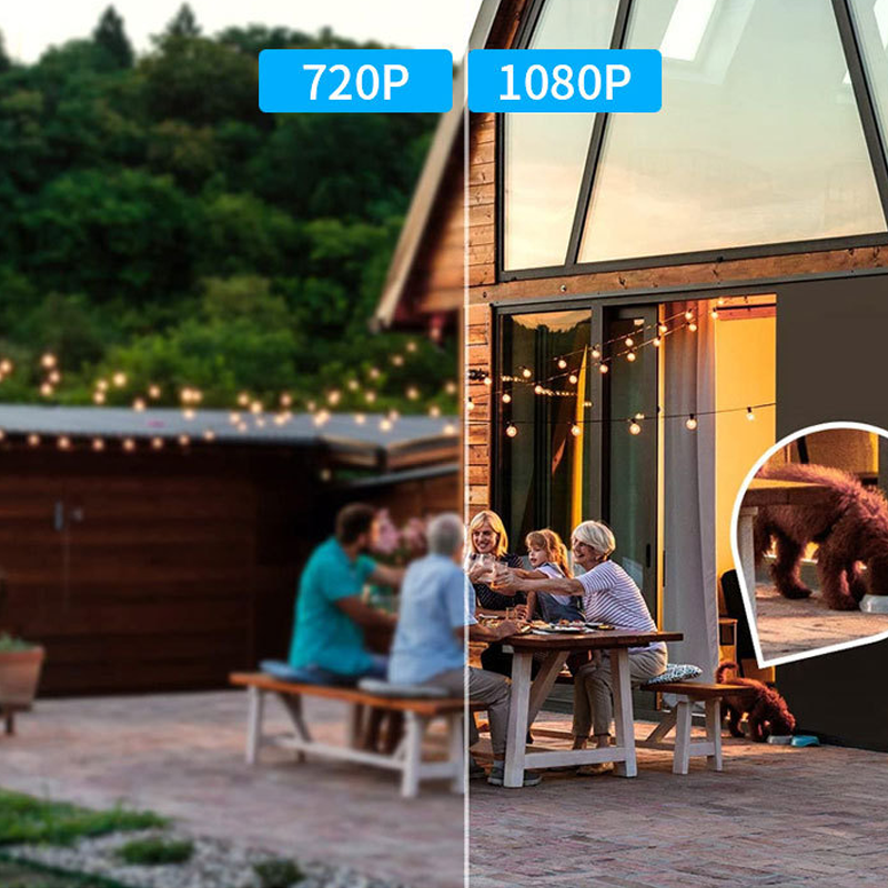 360° Pan-Tilt High-Definition Camera
