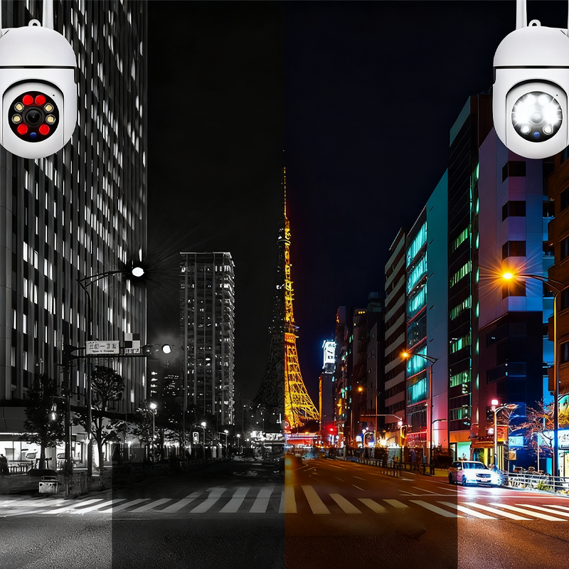 360° Pan-Tilt High-Definition Camera