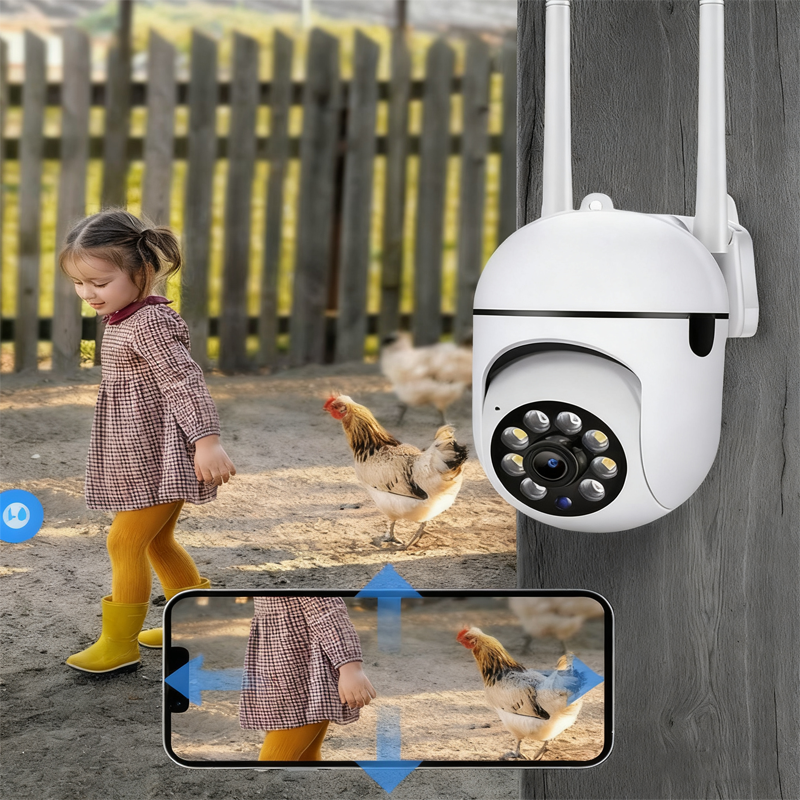 360° Pan-Tilt High-Definition Camera