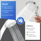 🚿 6-Mode High Pressure Handheld Shower Head with Filter