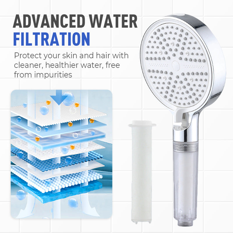 🚿 6-Mode High Pressure Handheld Shower Head with Filter