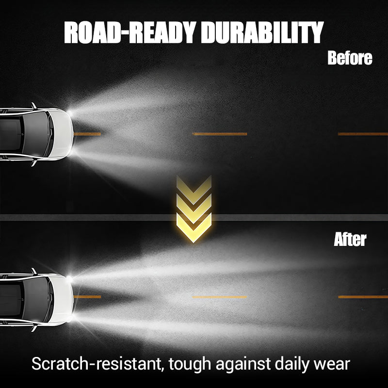 🔥HOT SALE⚡No-Sanding Fast-Clarity Headlight Restoration Kit|Buy 2 Get 1 Free 🎄