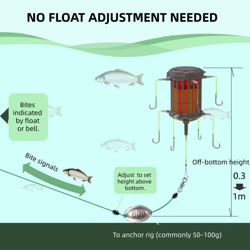 🎣 Reverse Bottom Bait Cage Hook Rig – Elevate Your Bait, Outsmart the Big Fish! 🐟✨