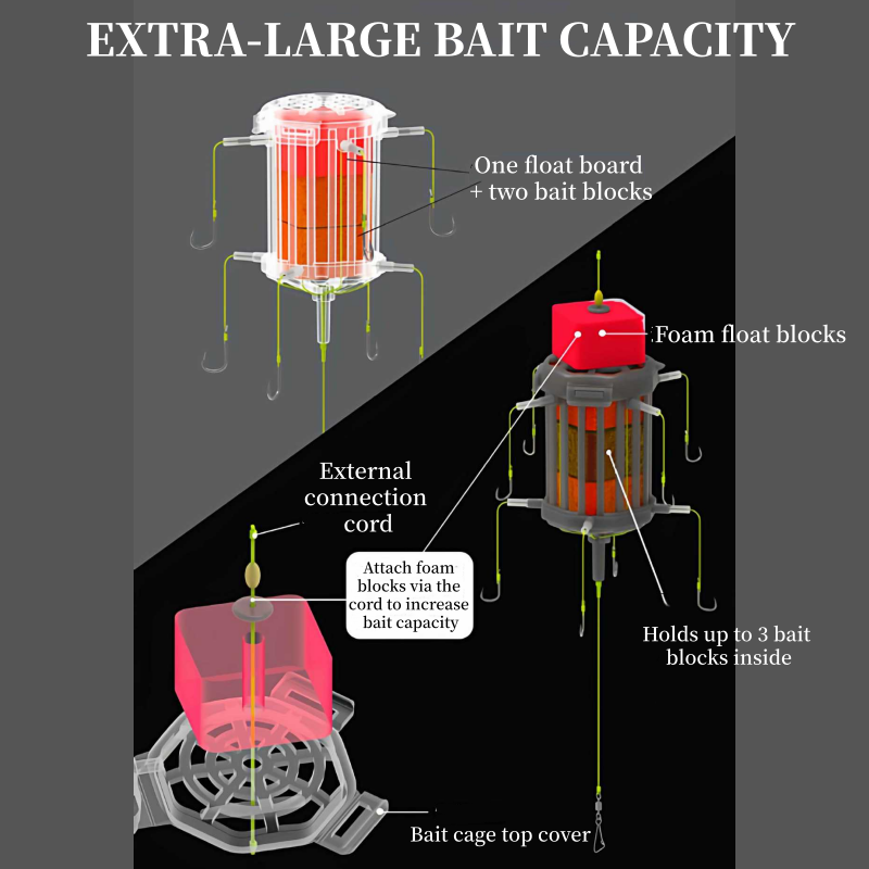 🎣 Reverse Bottom Bait Cage Hook Rig – Elevate Your Bait, Outsmart the Big Fish! 🐟✨