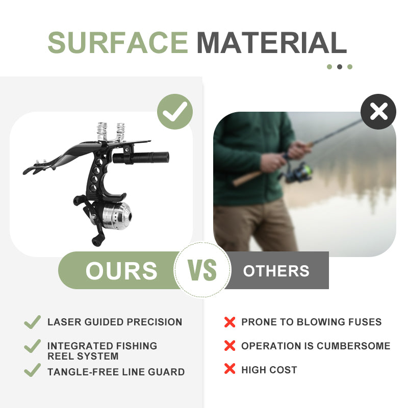 🎯🎣Precision Laser-Guided Fishing Slingshot Set🚀Free Shipping🚀