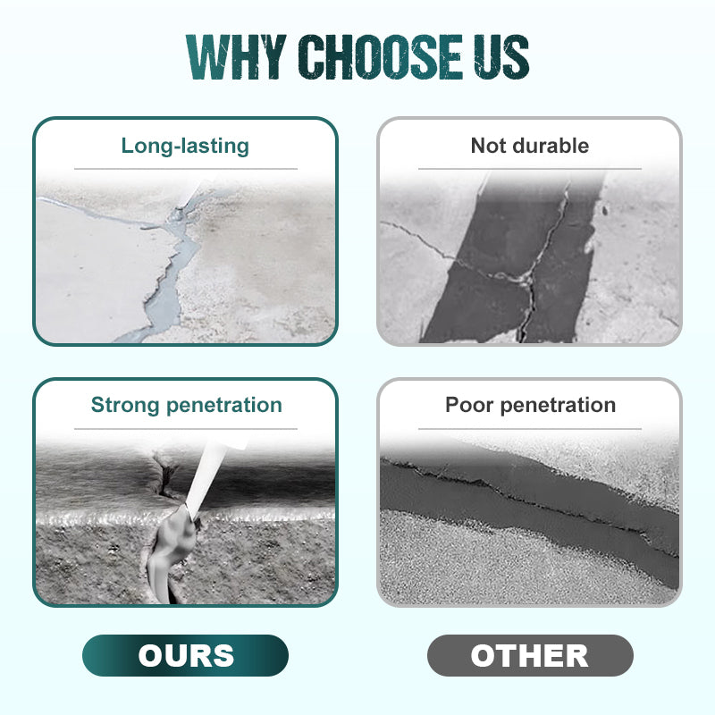 High-Elasticity Waterproof Crack Sealant