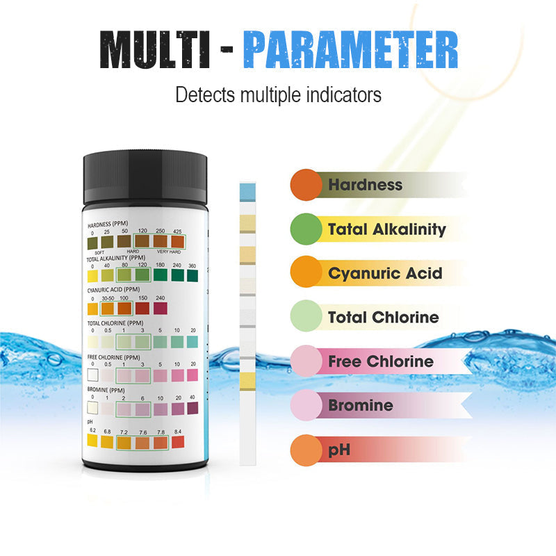 Swimming Pool Test Strips
