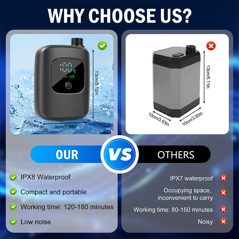 Smart Portable Shower Pump for Travel & Home