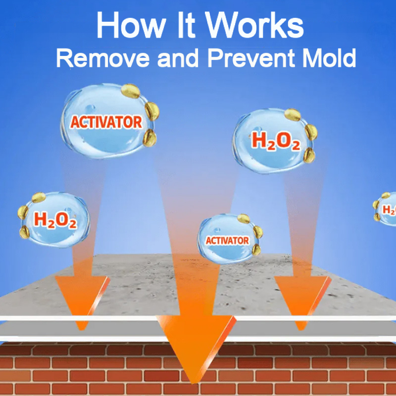 Deep Cleaning Mold Stain Remover Spray