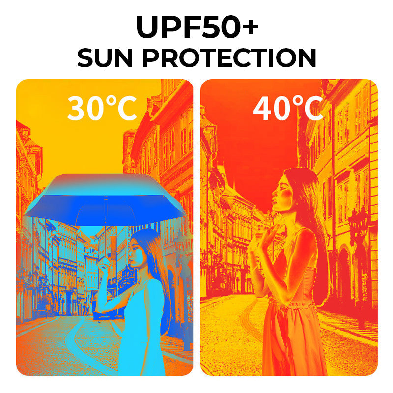 🔥 Hot Sale 50% OFF 🔥Dual-Purpose Portable Capsule Umbrella