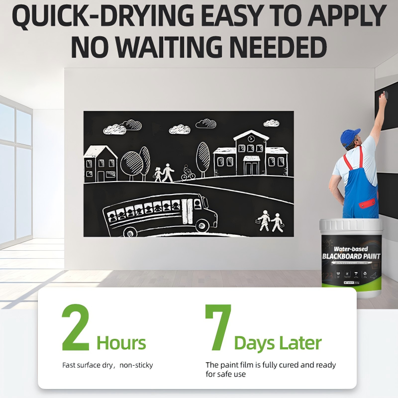 Water-Based Blackboard Paint for Creative Walls