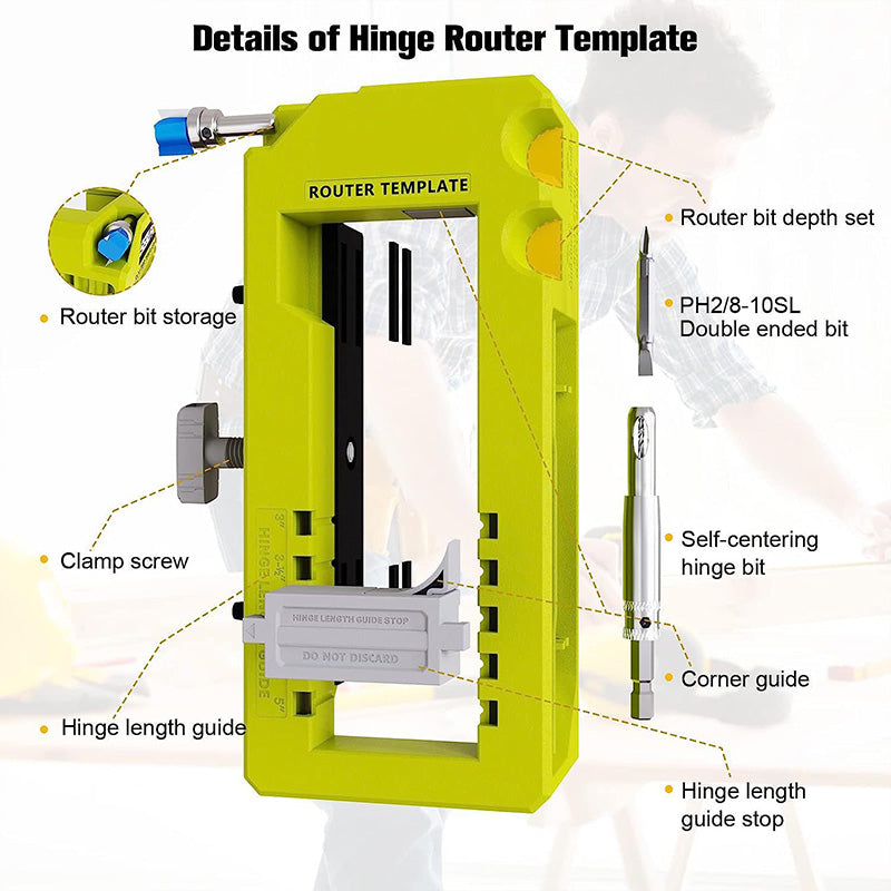 📢📢50% OFF !! ⏰Door Hinge Jig Kit