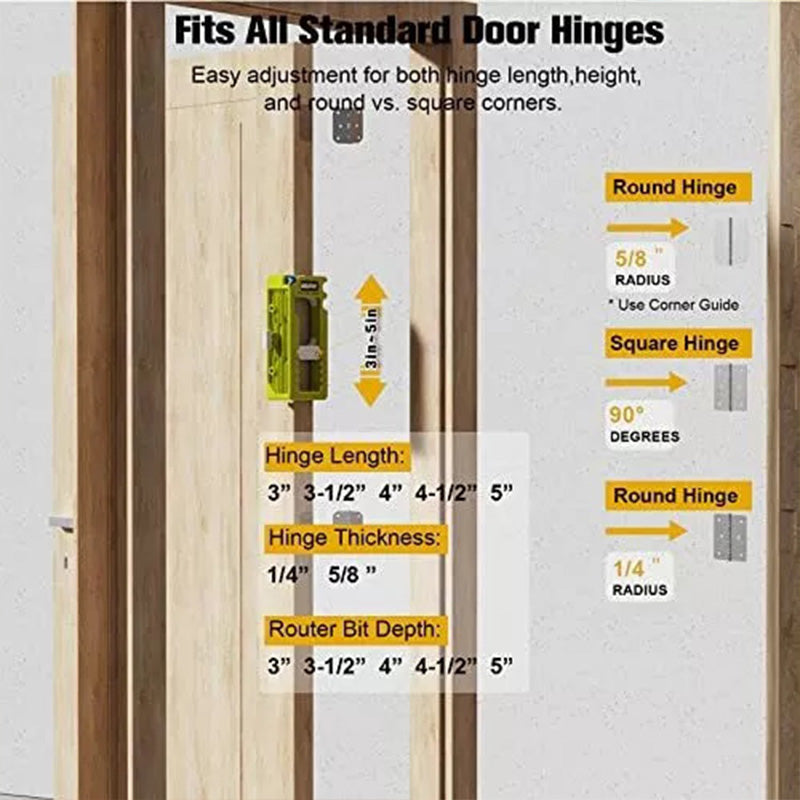 📢📢50% OFF !! ⏰Door Hinge Jig Kit