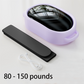 Hands-Free Rechargeable Abdominal Massager