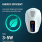 360° Silent Ultrasonic Mouse Repellent
