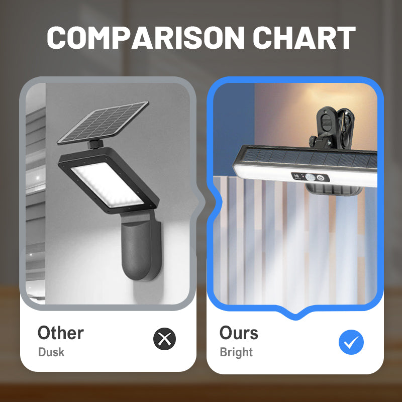 Solar Outdoor Clip Lights with Motion Sensor