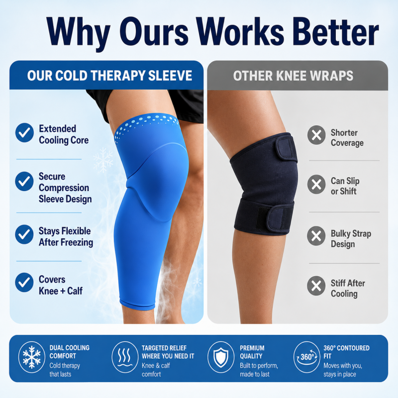 Knee Ice Pack Wrap Compression Sleeve