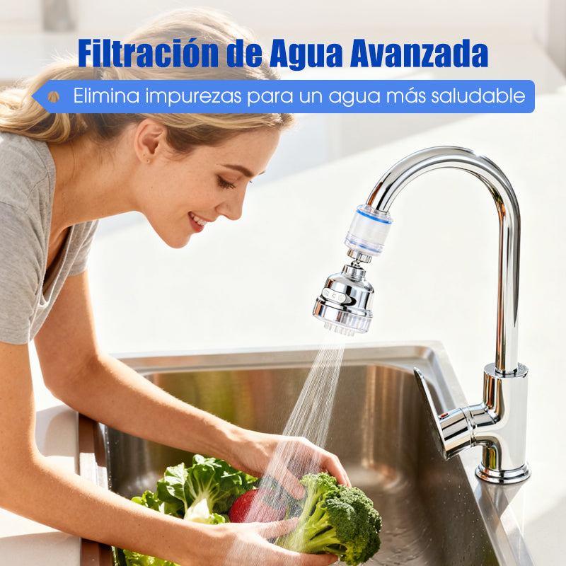 360° Rotating Tap Filter Nozzle
