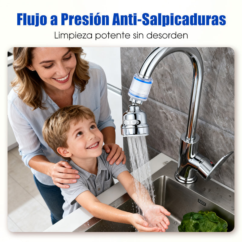360° Rotating Tap Filter Nozzle