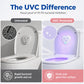 💡 50% OFF! 50K+ sold! UVC toilet sterilizer – smart sensor, heart-shaped design, keeps toilet fresher with UV light! 🚽✨