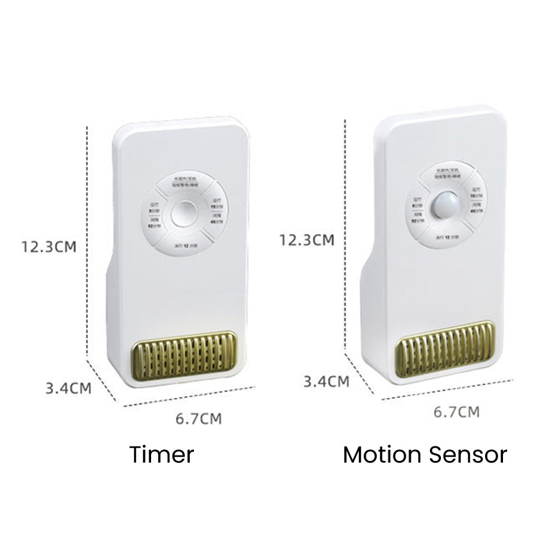 Electronic Refrigerator Odor Eliminator