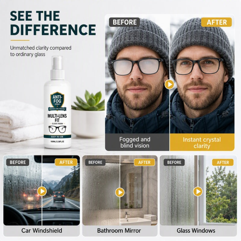 Multi-Purpose Anti-Fog Spray for Lenses & Glass